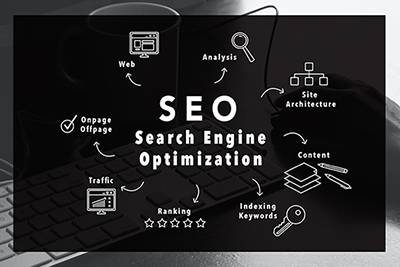 County Website Search Engine Optimization